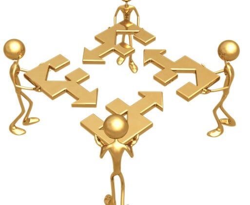 Determine If You Are A Group Or A Team